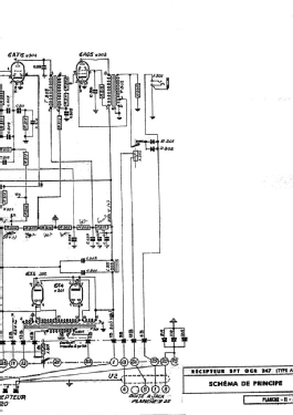 Service des Télécommunications de l'Air OC.247; Radio-AIR A.I.R.; (ID = 2961797) Mil Re