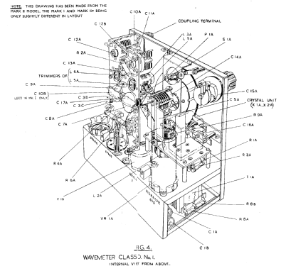 Wavemeter Class D No 1, Mk II ZA17469; MILITARY U.K. (ID = 904599) Equipment