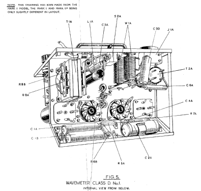 Wavemeter Class D No 1, Mk II ZA17469; MILITARY U.K. (ID = 904600) Equipment