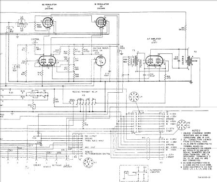 Amplifier - Power Supply AM-598/U; MILITARY U.S. (ID = 795239) Militare