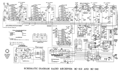 BC-312_ ; MILITARY U.S. (ID = 1973810) Mil Re