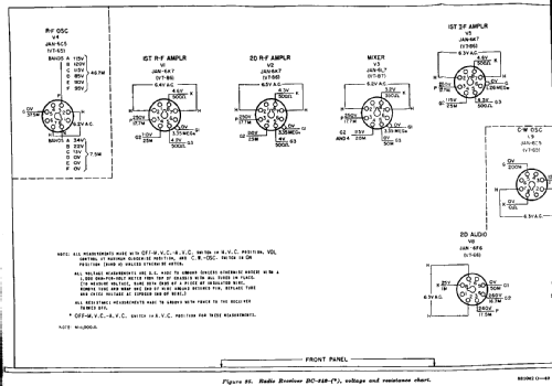 BC-342-; MILITARY U.S. (ID = 880776) Mil Re