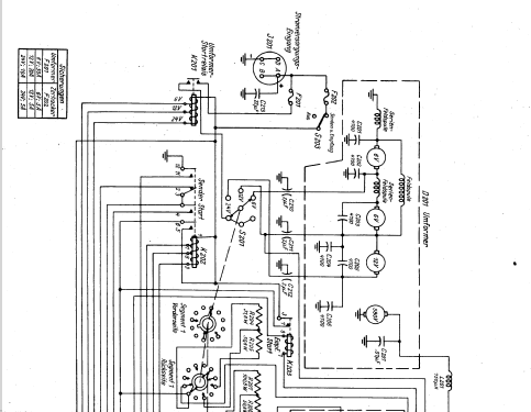 Dynamotor Power Supply DY-88/GRC-9; MILITARY U.S. (ID = 700037) Fuente-Al