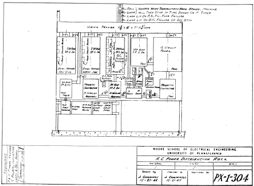 ENIAC - Electronic Numerical Integrator And Computer ; MILITARY U.S. (ID = 2525180) Computer & SPmodules