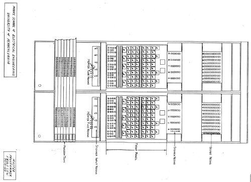 ENIAC - Electronic Numerical Integrator And Computer ; MILITARY U.S. (ID = 2525181) Computer & SPmodules