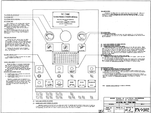 ENIAC - Electronic Numerical Integrator And Computer ; MILITARY U.S. (ID = 2525183) Computer & SPmodules