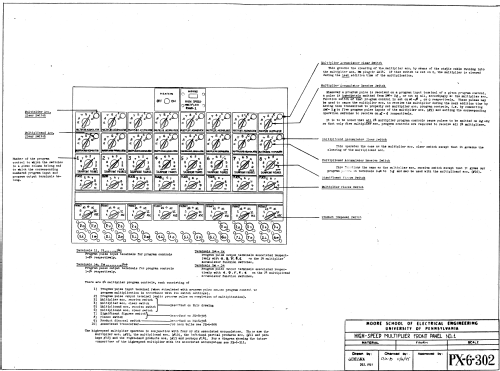 ENIAC - Electronic Numerical Integrator And Computer ; MILITARY U.S. (ID = 2525218) Computer & SPmodules