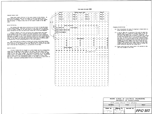 ENIAC - Electronic Numerical Integrator And Computer ; MILITARY U.S. (ID = 2525242) Computer & SPmodules