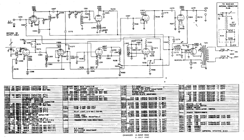 Frequency Meter BC-771; MILITARY U.S. (ID = 1096504) Equipment