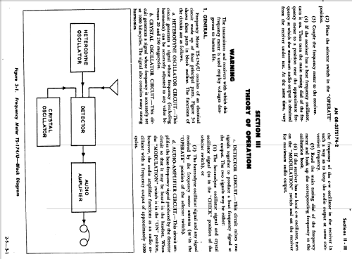 Frequency Meter TS-174B/U; MILITARY U.S. (ID = 1937710) Equipment