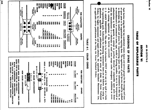 Frequency Meter TS-174B/U; MILITARY U.S. (ID = 1937722) Ausrüstung