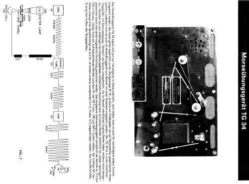 Keyer TG-34; MILITARY U.S. (ID = 801346) Military