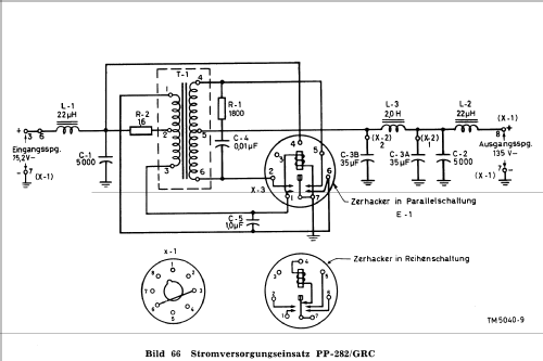 Power Supply PP-281 & PP-282; MILITARY U.S. (ID = 811804) Strom-V