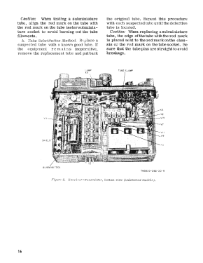 PRC-10 RT176 / PRC-10; MILITARY U.S. (ID = 2945394) Mil TRX