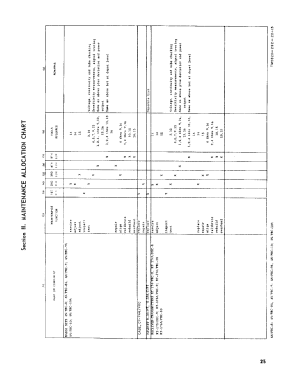 PRC-10 RT176 / PRC-10; MILITARY U.S. (ID = 2945403) Mil TRX