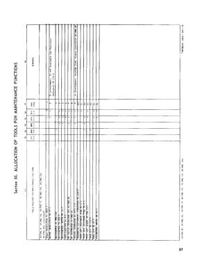 PRC-9 RT-175A / PRC-9; MILITARY U.S. (ID = 2945348) Mil TRX