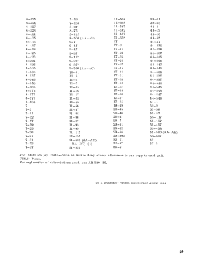 PRC-9 RT-175A / PRC-9; MILITARY U.S. (ID = 2945350) Mil TRX