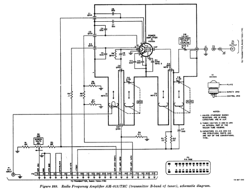 Radio Frequency Amplifier AM-912A/TRC; MILITARY U.S. (ID = 2261344) RF-Ampl.