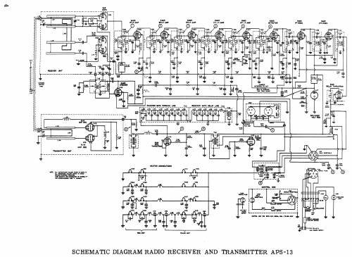 Radio Receiver and Transmitter APS-13; MILITARY U.S. (ID = 1649699) Mil TRX