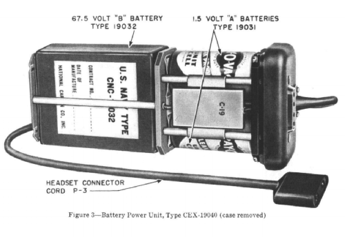 Radio Receiving Equipment RBZ-Special; MILITARY U.S. (ID = 2183309) Mil Re