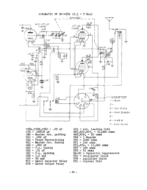 Radio Transmitter BC-459-; MILITARY U.S. (ID = 2970753) Mil Tr