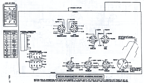 Radio Transmitter BC-604; MILITARY U.S. (ID = 1560517) Mil Tr