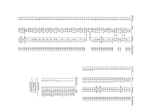 SCR-300 BC-1000; MILITARY U.S. (ID = 166850) Mil TRX