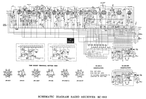 Radio Receiver BC-683-; MILITARY U.S. (ID = 1973586) Mil Re