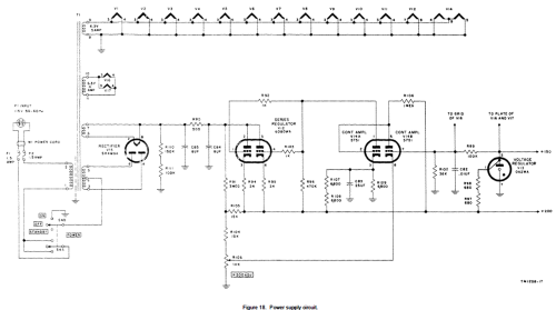 Signal Generator AN/URM-70; MILITARY U.S. (ID = 1811992) Equipment