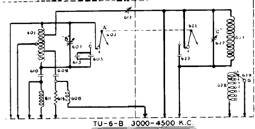Transmitter Tuning Unit TU-6-; MILITARY U.S. (ID = 328604) Misc
