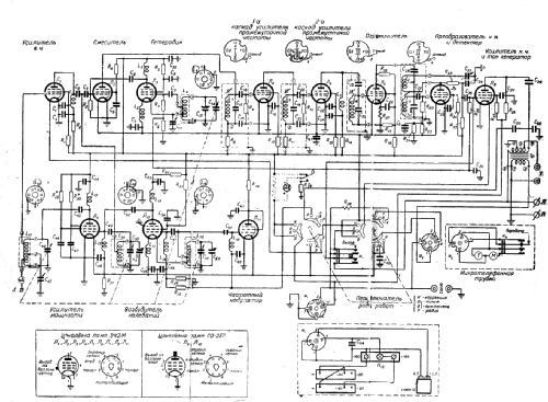 A-7-B FM-Transceiver; MILITARY USSR (ID = 314419) Mil TRX