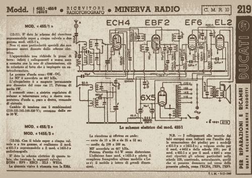 1455/3 RF; Minerva Ital-Minerva (ID = 2075958) Radio