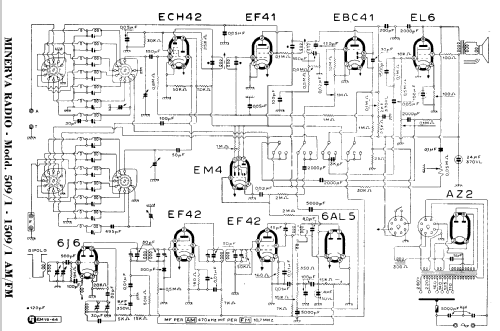 509/1; Minerva Ital-Minerva (ID = 948845) Radio