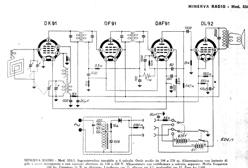 524/1; Minerva Ital-Minerva (ID = 615181) Radio