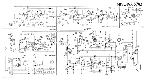 5743/1; Minerva Ital-Minerva (ID = 2897153) Television