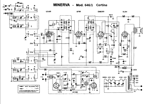 Cortina 646/1; Minerva Ital-Minerva (ID = 1054456) Radio