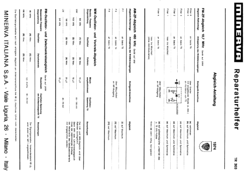 TR303; Minerva Ital-Minerva (ID = 295095) Radio