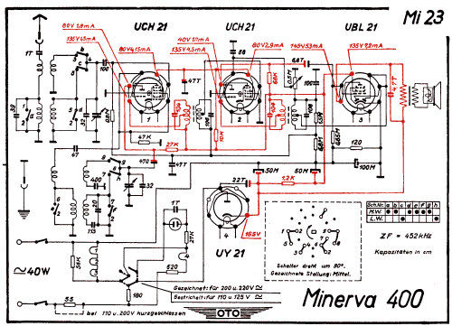 400; Minerva-Radio (ID = 2990679) Radio