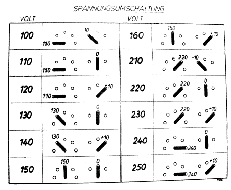 506W-FM; Minerva-Radio (ID = 2510058) Radio