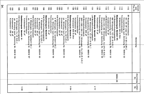 Allwellenempfänger Siemens-Hell 499SH; Minerva-Radio (ID = 1978082) Commercial Re