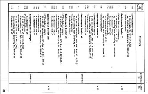 Allwellenempfänger Siemens-Hell 499SH; Minerva-Radio (ID = 1978083) Commercial Re