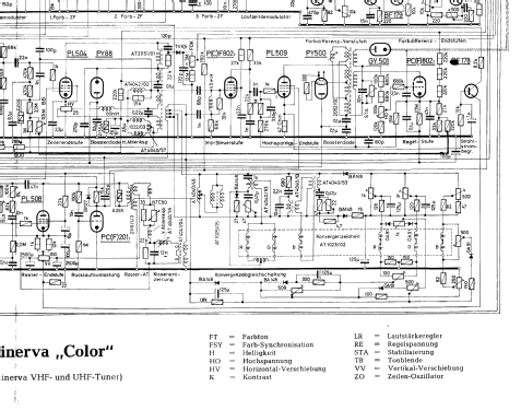 Color 680A; Minerva-Radio (ID = 2580726) Television