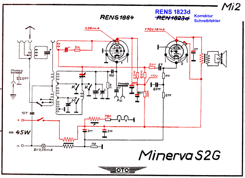 S2G; Minerva-Radio (ID = 2990486) Radio