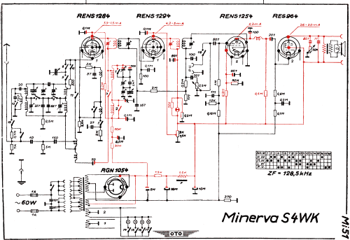 Super S4WK ; Minerva-Radio (ID = 2990688) Radio