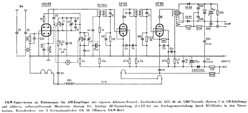 UKW Einbausuper ; Minerva-Radio (ID = 1937575) Adapteur