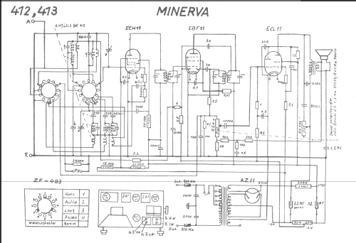 412; Minerva Schweiz (ID = 214193) Radio