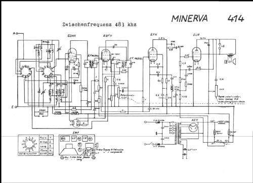 414; Minerva Schweiz (ID = 214196) Radio