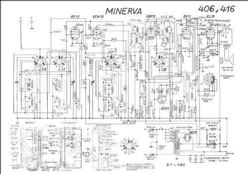 416; Minerva Schweiz (ID = 214199) Radio