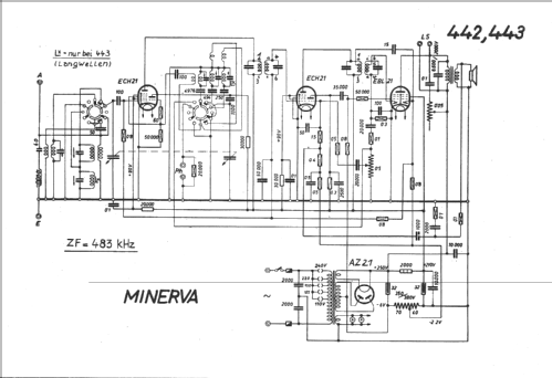 442; Minerva Schweiz (ID = 18641) Radio