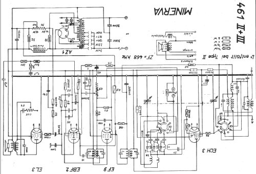 461 II; Minerva Schweiz (ID = 18632) Radio